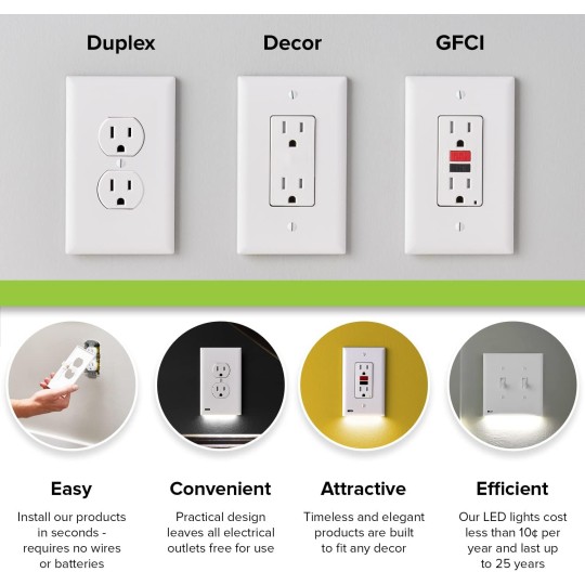 4 Pack - GuideLight 2 [For Duplex Outlets] - Replaces Plug-In Night Light - Electrical Receptacle Wall Plate With LED Night Lights - Auto On/Off Sensor - (Duplex, White)