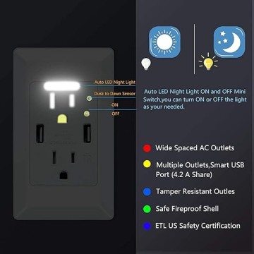 USB Outlet with Nightlight,15 Amp Electrical Outlet Guide Light,4.2A High Speed Duplex Receptacle Electrical AC Wall Sockets, Auto Nightlight Sensor and Wall Plates (White,10 Pack)