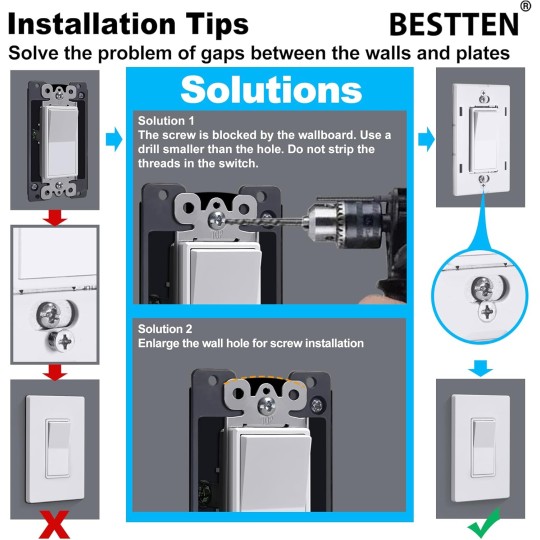 40 Pack 1-Gang Modern Designer Mid Size Screwless Wall Plate, USWP6 Snow White Series, Unbreakable Midway Outlet Cover, Impact Resistant Switch Plate, H4.88” x W3.11"