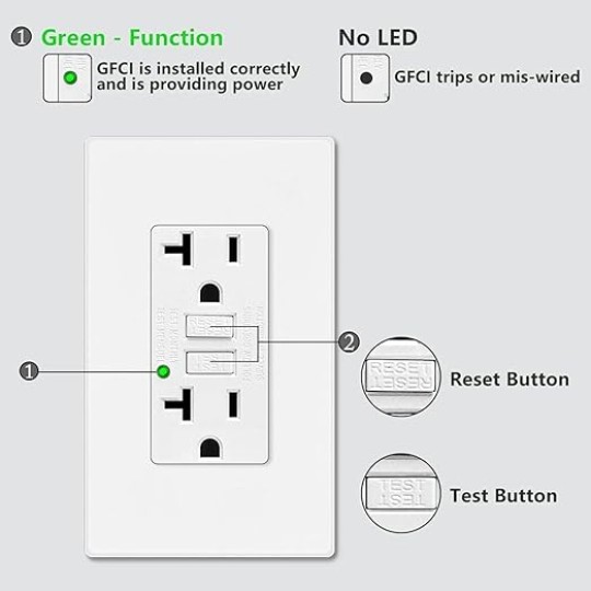 20pk Outlet 20A GFCI No-Tamper Resistant Outlet 125V, UL Listed, LED Indicator Button Test Receptacle, Ground Fault Circuit Interrupter, Home Safety Socket, Electrical Outlet with Wall Plates Screws