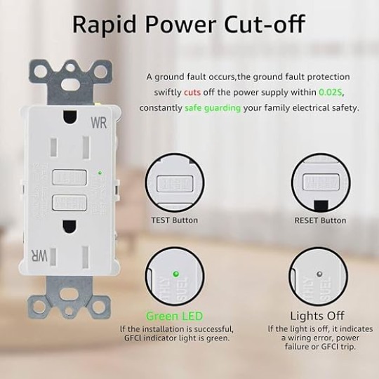 GFCI Outlet 15amp White Slim GFI Electrical Outlet Weather Resistant GFI Thinner Design Outlet GFCI Receptacle 15 amp Ground Fault Circuit Interrupter w/Wall Plate &amp; Screw, UL Listed, 20 Pack