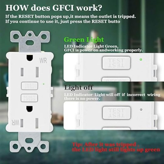 GFCI Outlet 15amp White Slim GFI Electrical Outlet Weather Resistant GFI Thinner Design Outlet GFCI Receptacle 15 amp Ground Fault Circuit Interrupter w/Wall Plate &amp; Screw, UL Listed, 20 Pack
